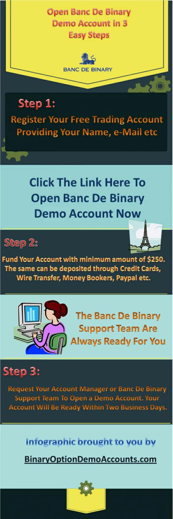 Compare & Find The Best Binary Options Demo Account