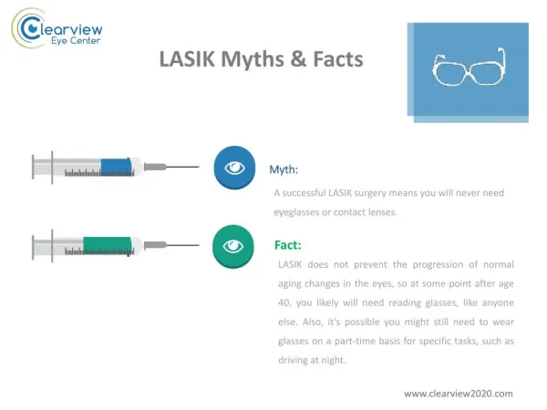 LASIK Myths & Facts