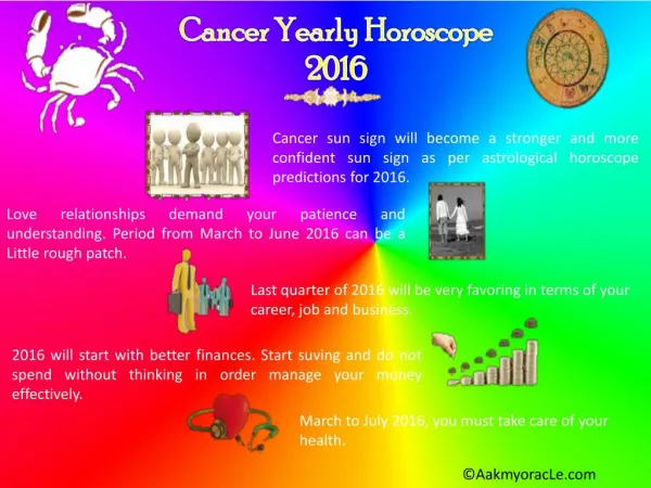 Free Yearly Horoscope 2016 Predictions for Cancer Zodiac Sign
