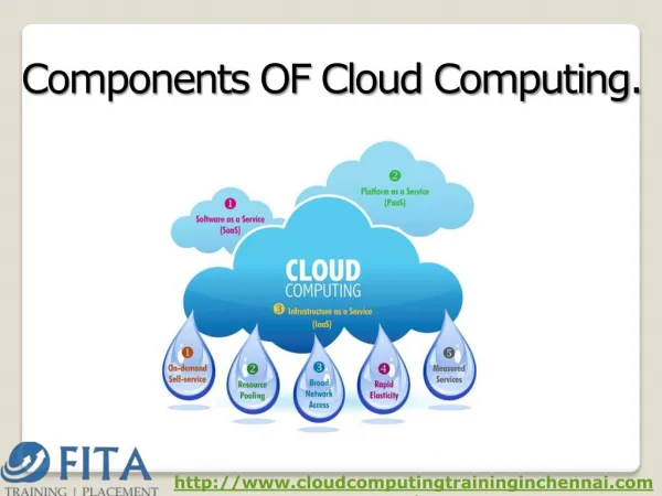 Components of cloud computing