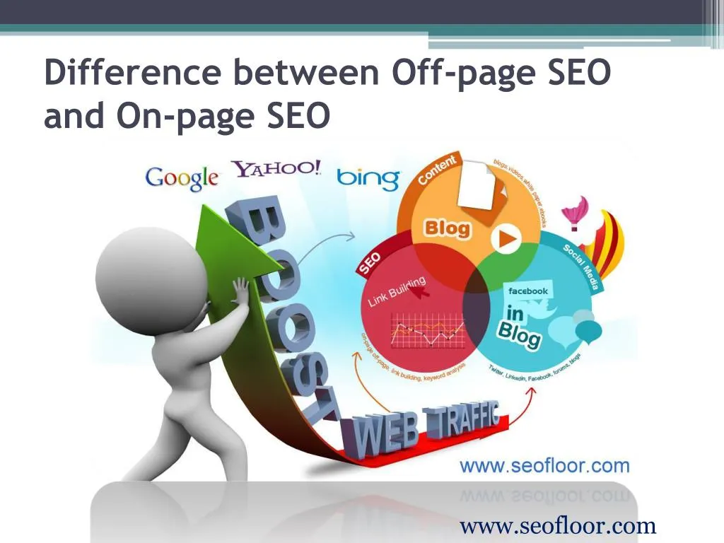 difference between off page seo and on page seo