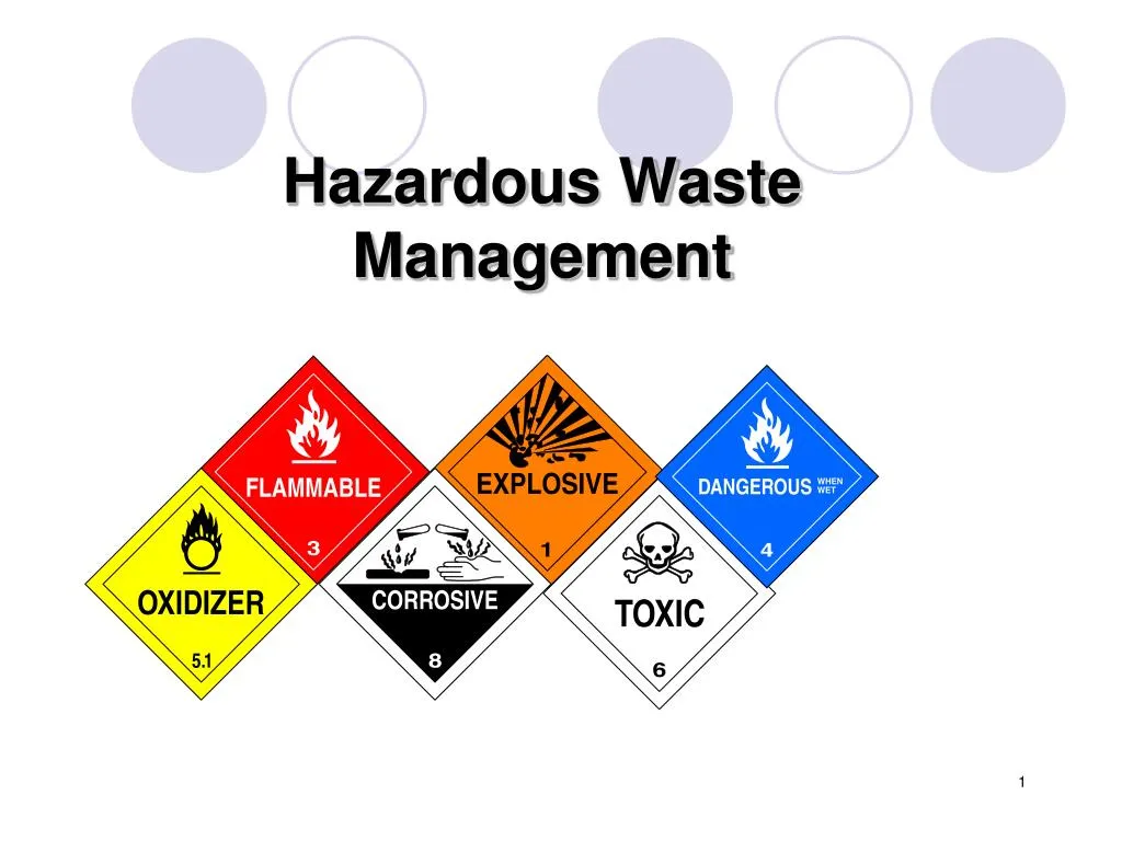 hazardous waste management