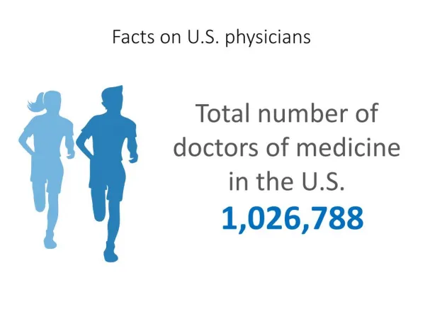Facts U.S. physicians-Total number of doctors of medicine inthe U.S.1,026,788