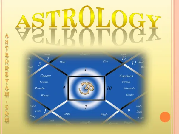 Online authentic Astrology and Vastu Services by AstroDevam.com
