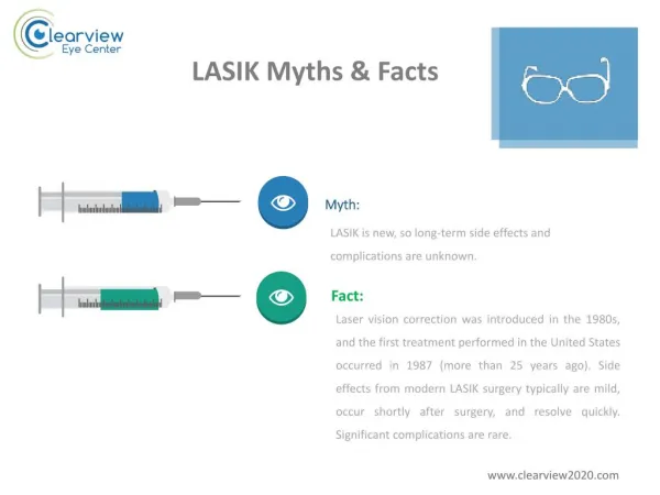 LASIK Myths & Facts-4