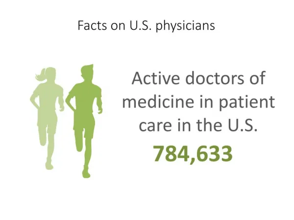 Facts on U.S. physicians Active doctors of medicine in patient care in the U.S.784,633