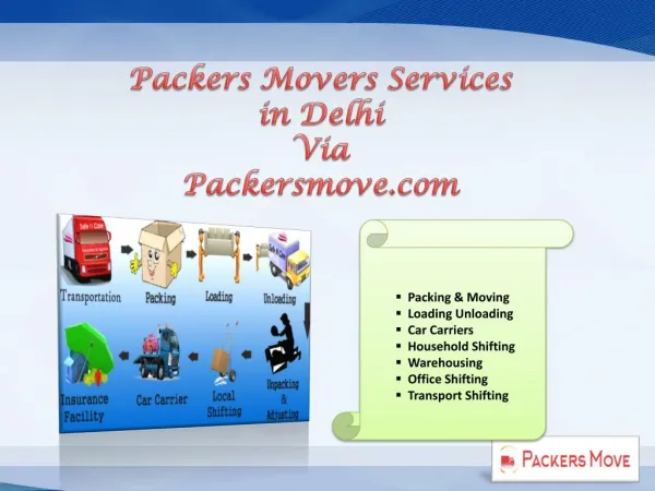 Packers movers services in delhi @ packersmove com
