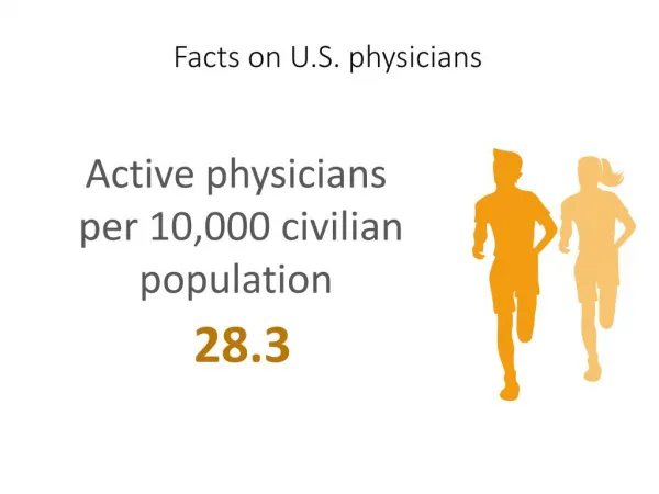 Facts on U.S. physicians Active physicians per 10,000 civilian population 28.3