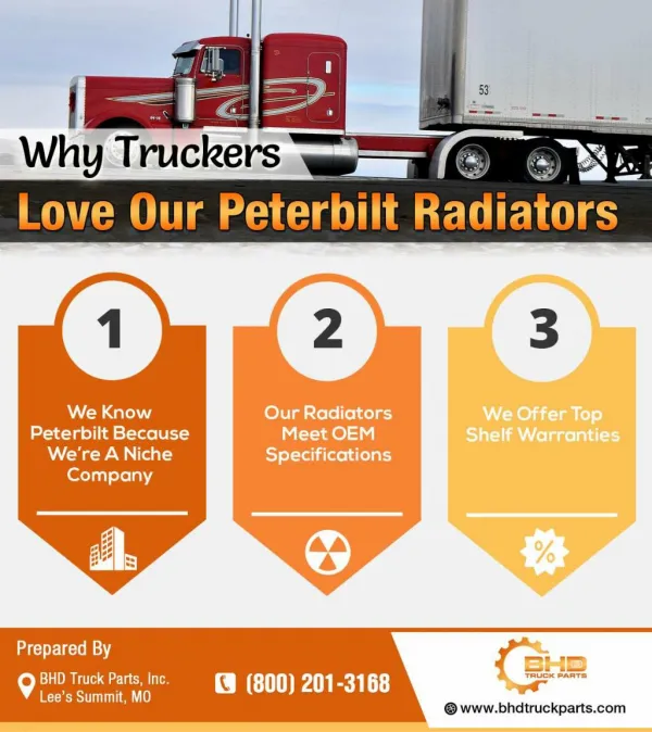 Why Truckers Love Our Peterbilt Radiators