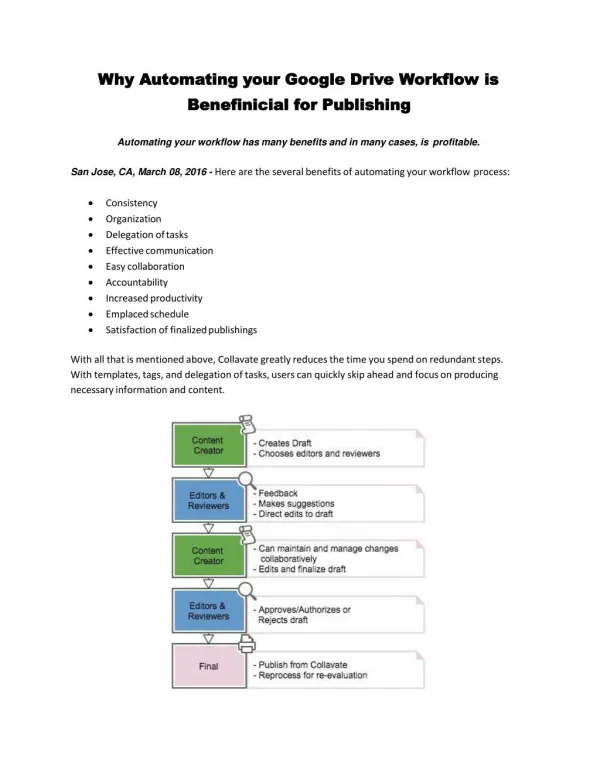 Why Automating your Google Drive Workflow is Benefinicial for Publishing