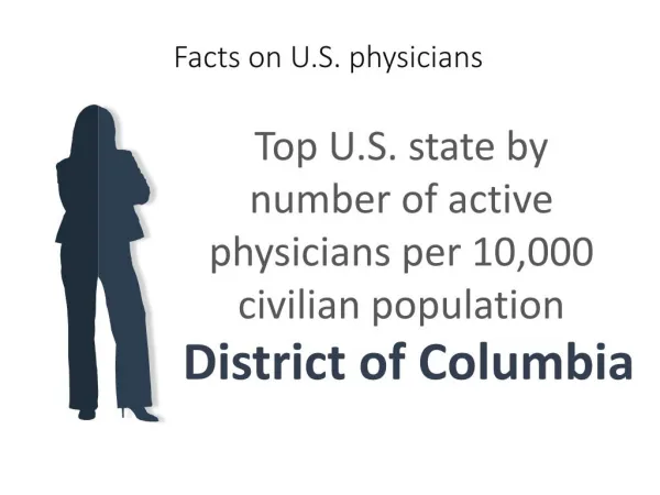 Facts on U.S. physicians Top U.S. state by number of active physicians per 10,000 civilian population District of Columb