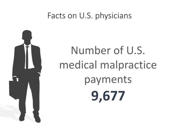 Facts on U.S. physicians Number of U.S. medical malpractice payments 9,677