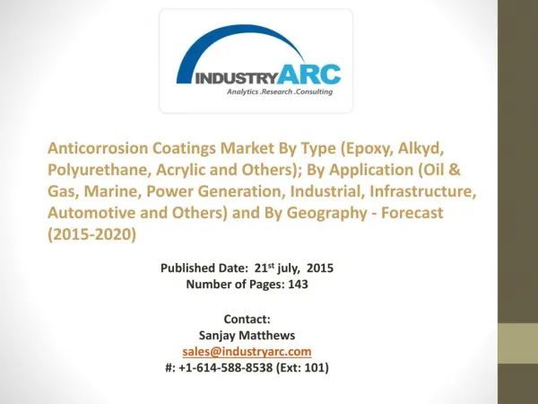 Anticorrosion Coatings Market By Type & By Application 2020.
