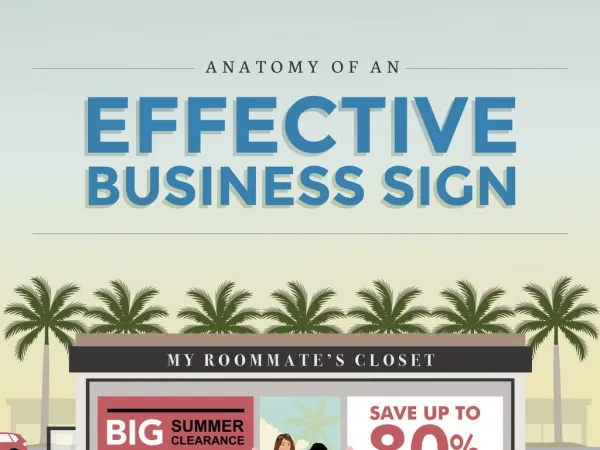 Anatomy of an Effective Business Sign