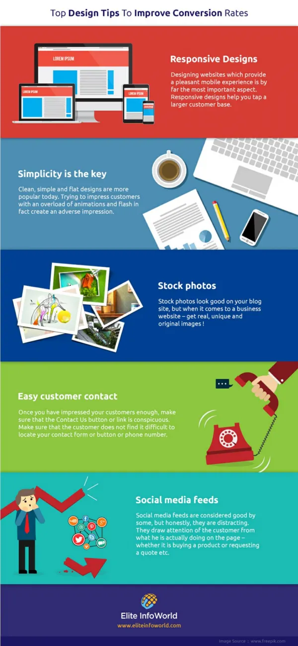 Tops Design Tips To Improve Conversion Rates Infographic