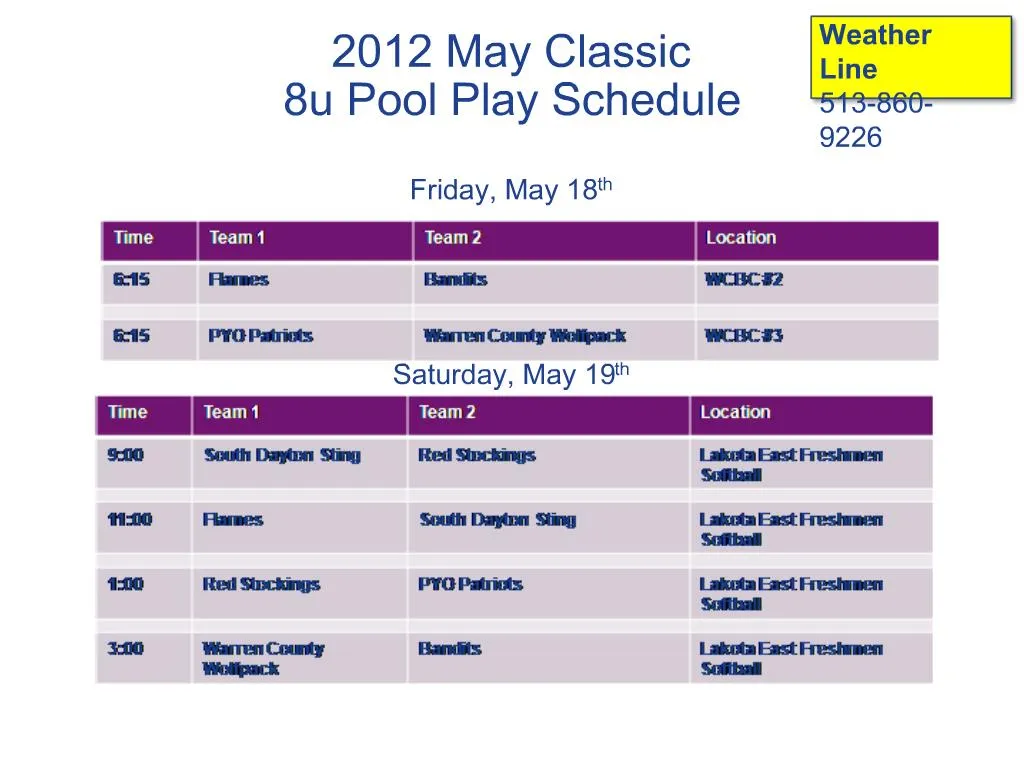 PPT 2012 May Classic 8u Pool Play Schedule Friday, May 18th Saturday, May 19th PowerPoint