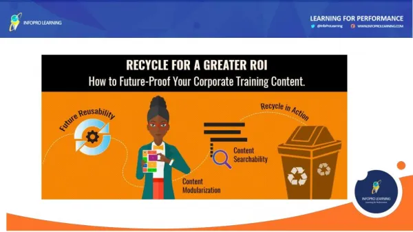 Recycle Your Corporate Training Content for a Greater ROI