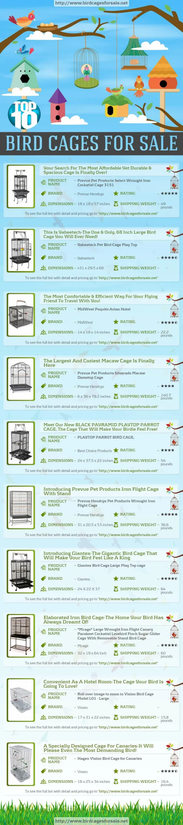 Top 10 Bird Cages For Sale
