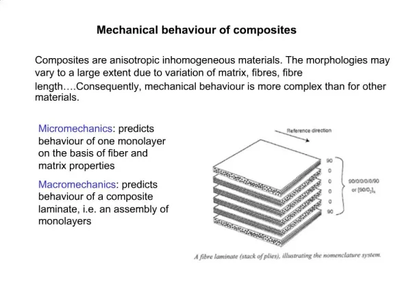Mechanical behaviour of composites