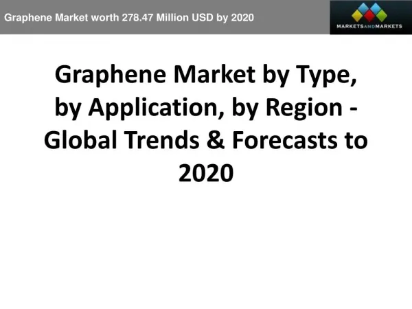 Graphene Market worth 278.47 Million USD by 2020
