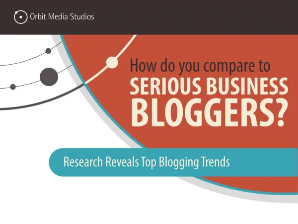 Top Business Blogging Trends: 2015 Research