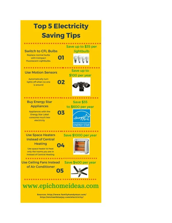 Top 5 Electricity Saving Tips