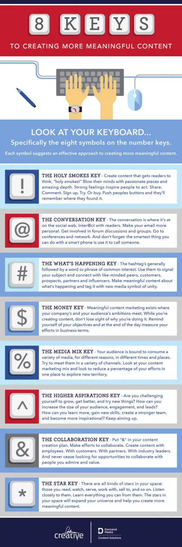 8 Keys to Creating More Meaningful Content [Infographic]