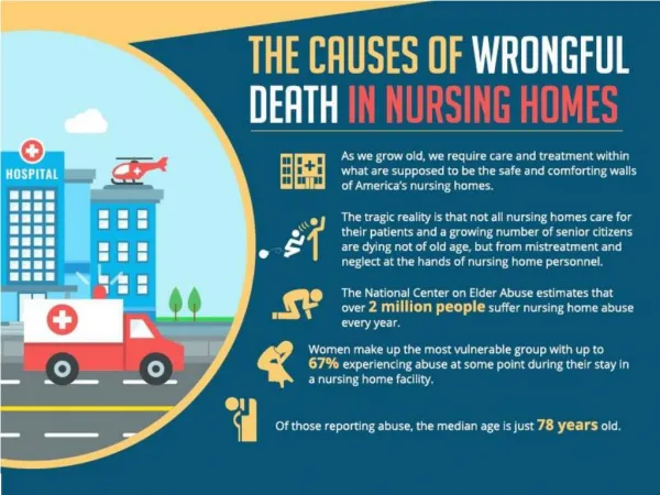 The causes of wrongful death in nursing homes