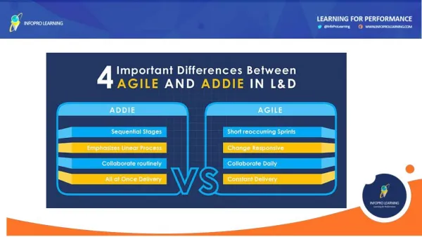 4 Important Differences Between Agile and ADDIE in L&D