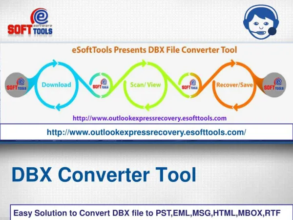 DBX File Converter