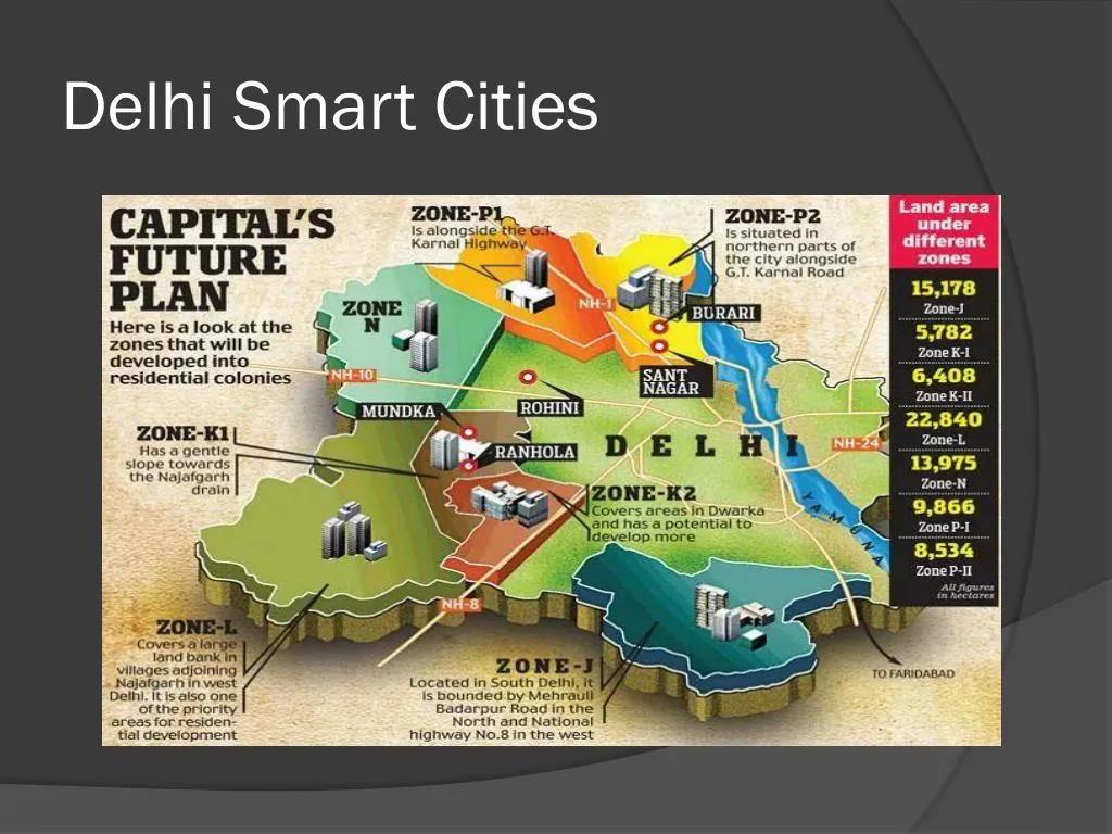 delhi smart cities