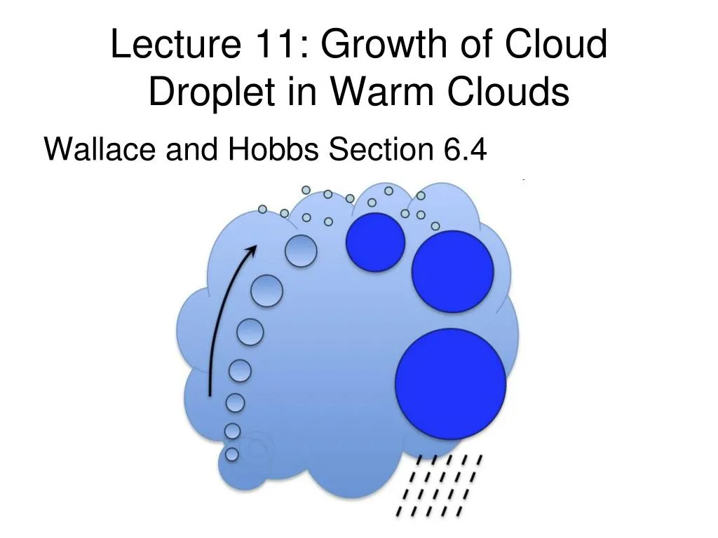 lecture 11 growth of cloud droplet in warm clouds