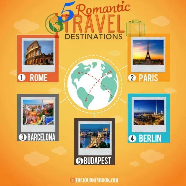 Top 5 Romantic Travel Destinations
