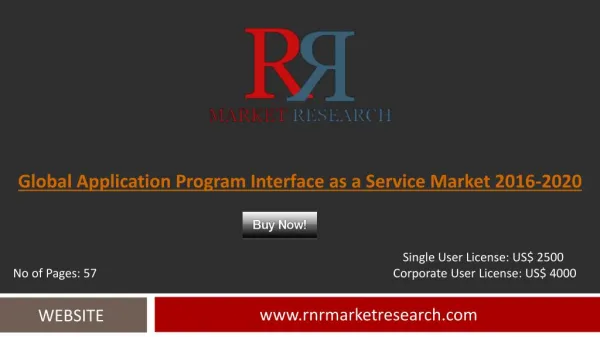 Application Program Interface as a Service Market Trends, Challenges and Growth Drivers Analysis 2020