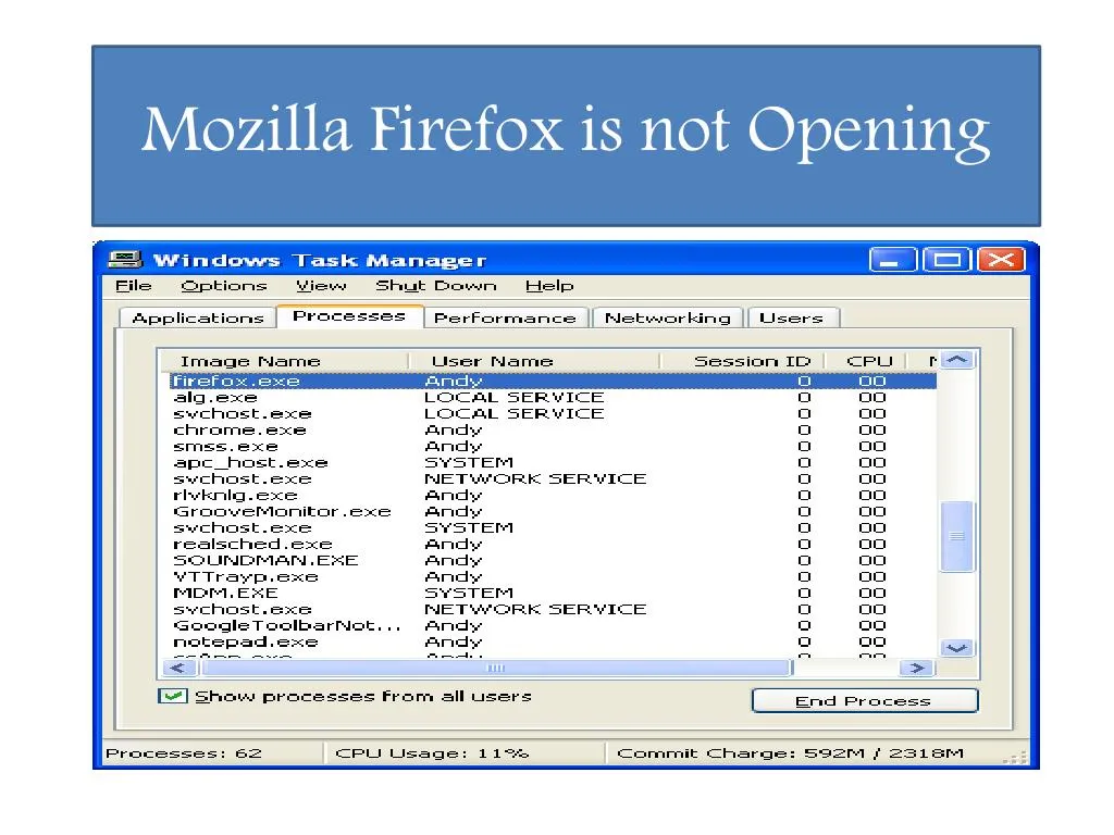 mozilla firefox is not opening
