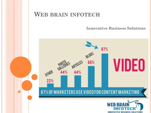 Incorporating Video in Online Marketing Mix