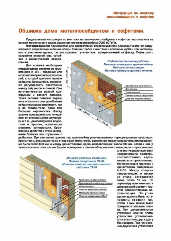 Инструкция по монтажу металлосайдинга (СтройКаскад г.Канаш)