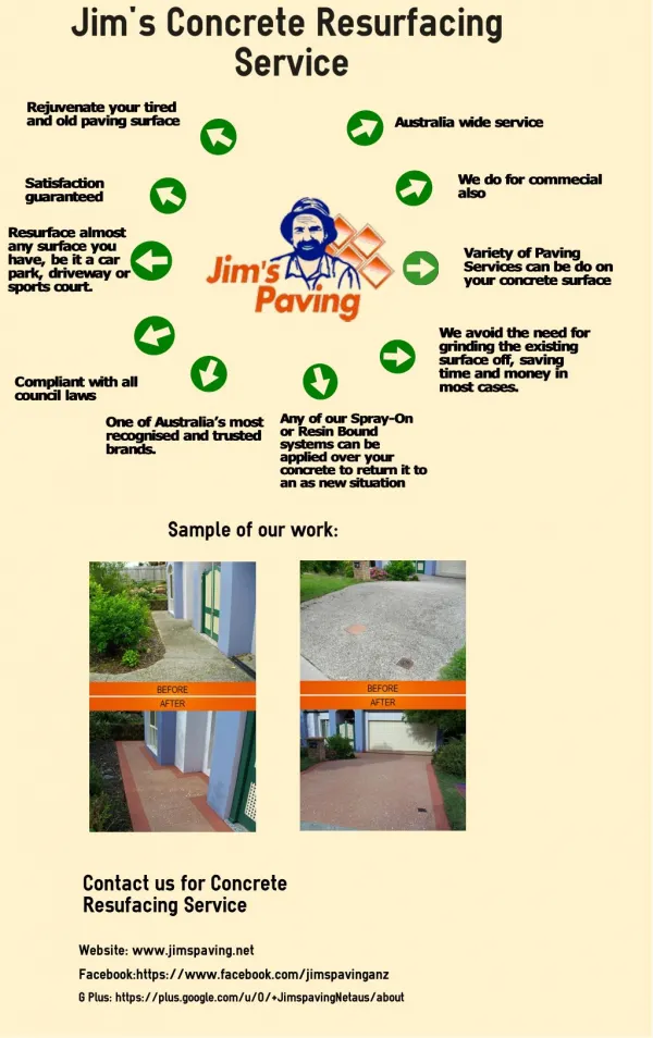 Jim’s Concrete Resurfacing Service
