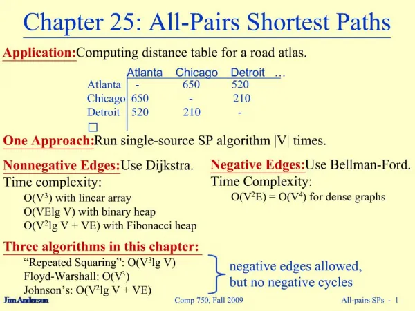 Chapter 25: All-Pairs Shortest Paths