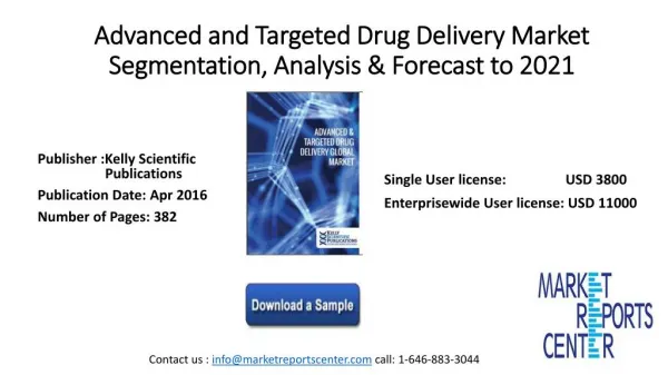 Advanced and Targeted Drug Delivery Market Segmentation, Analysis & Forecast to 2021