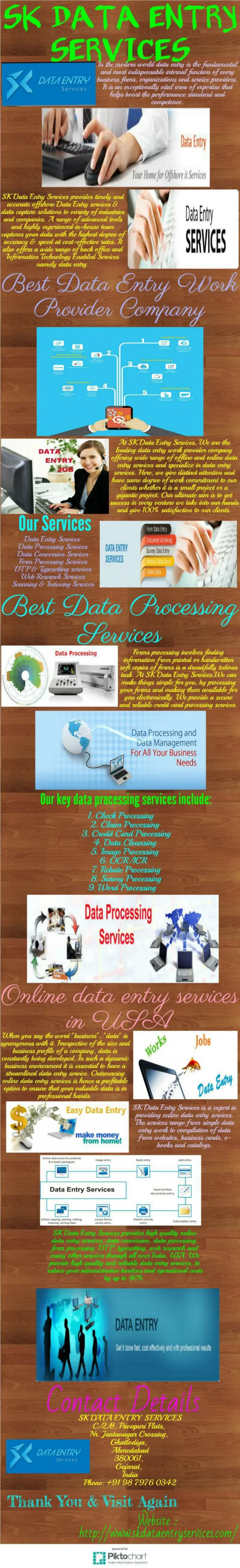 Leading Data Processing Services