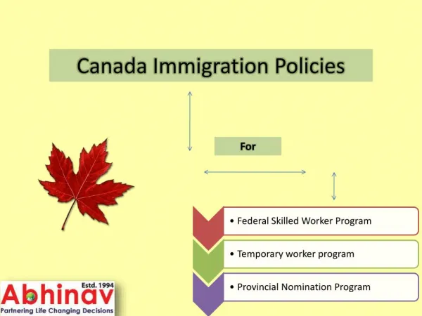 Canada Immigration Policies