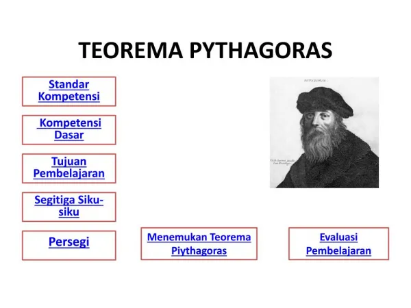 Pythagoras
