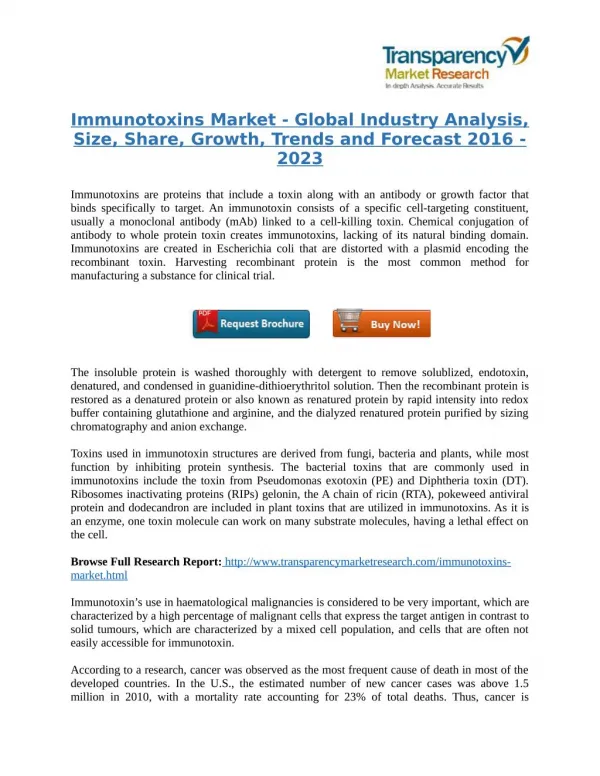 Immunotoxins Market - Trends and Forecast 2016 - 2023