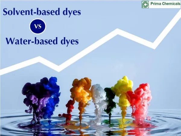 Water-based dyes VS solvent-based dyes