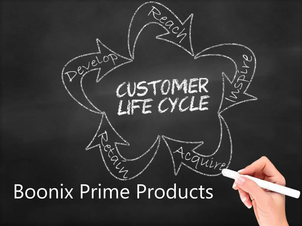 boonix prime products