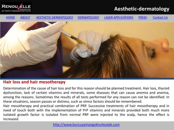Hair Mesotherapy