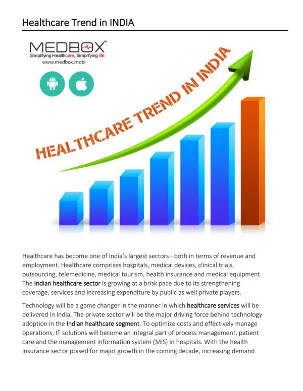 Healthcare Trend in INDIA
