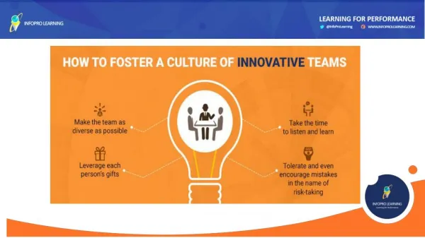 How to Foster a Culture of Innovative Teams
