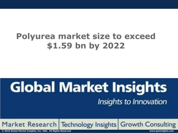 Polyurea market size to exceed $1.59 bn by 2022